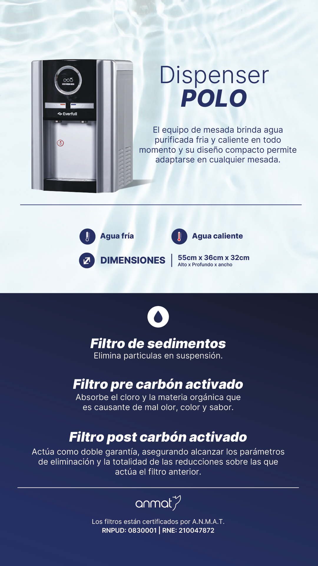 BANNER -EVERFULL-st_Dispenser POLO-09