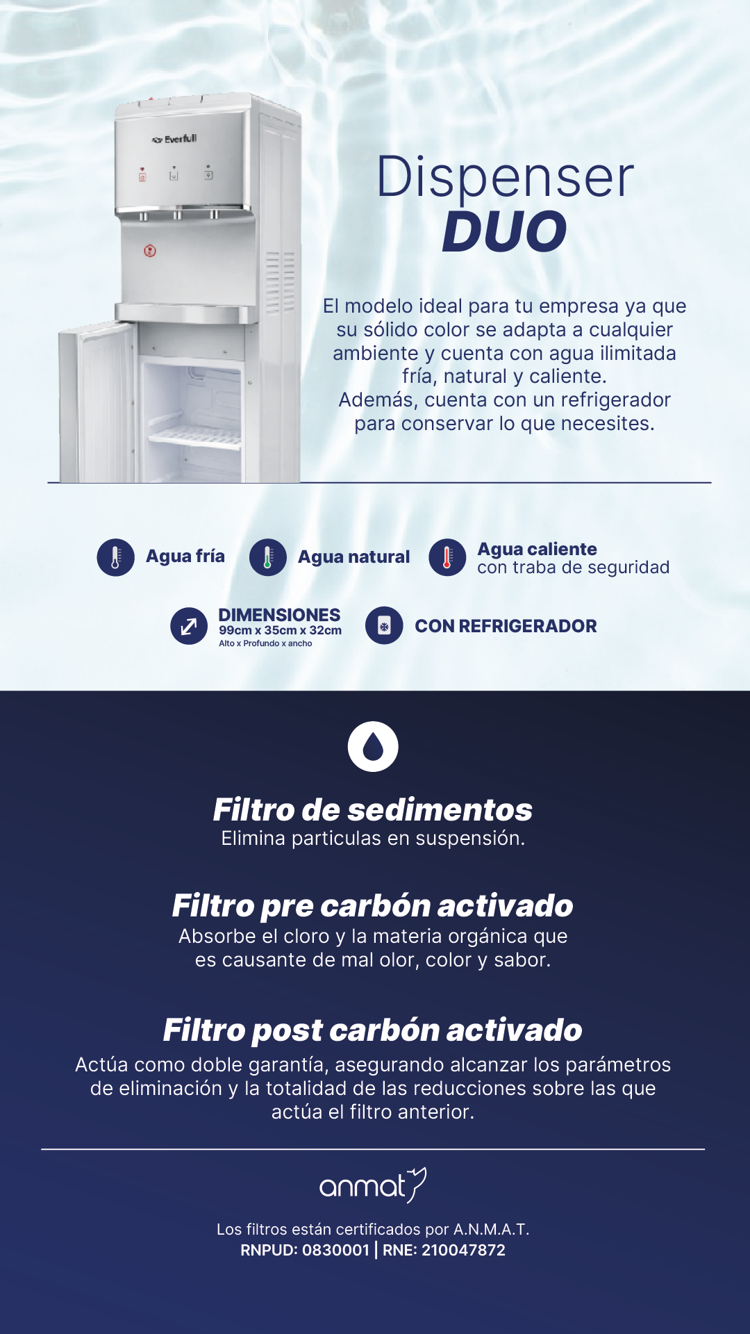 BANNER -EVERFULL_Dispenser DUO-10